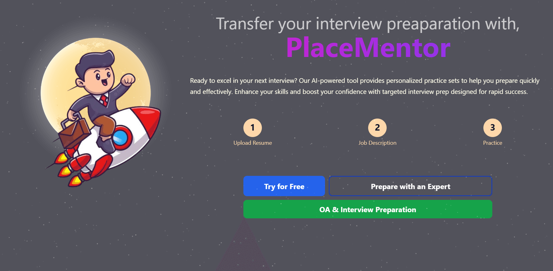 Process visual interface