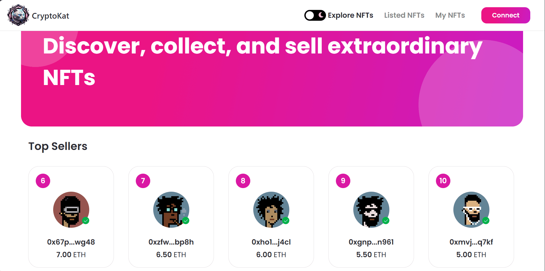 Featured product visual